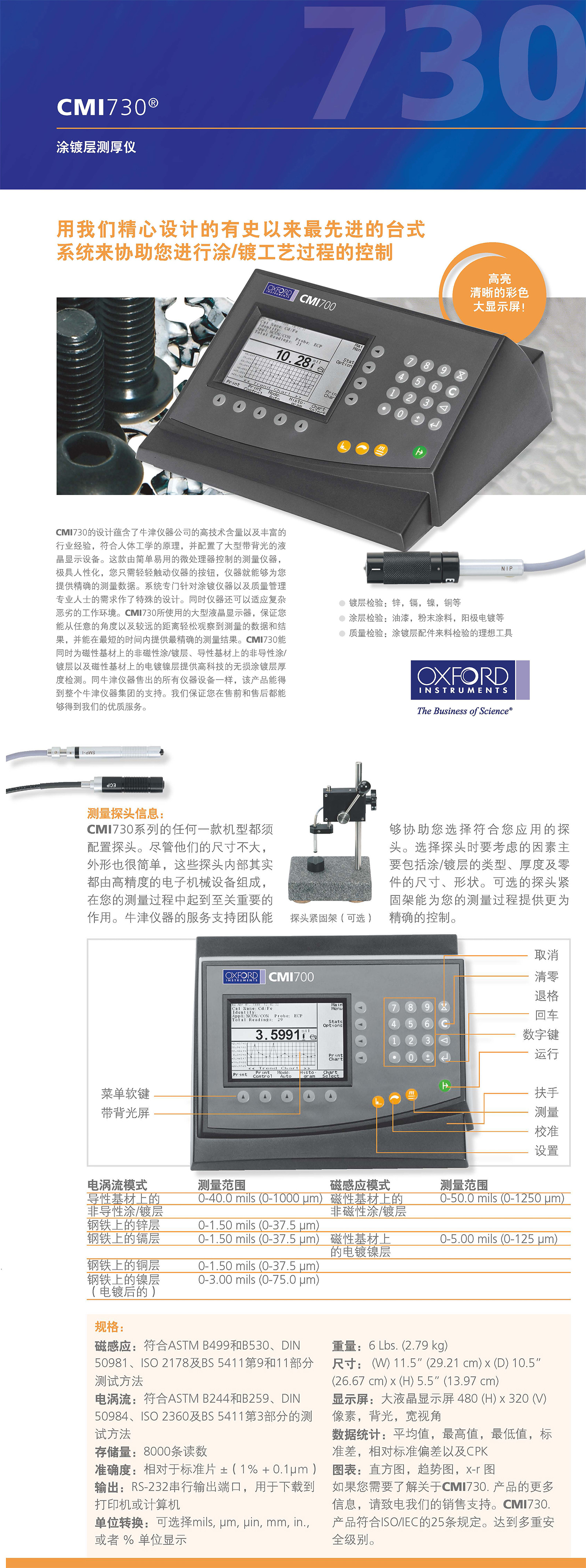 CMI730涂層測厚儀