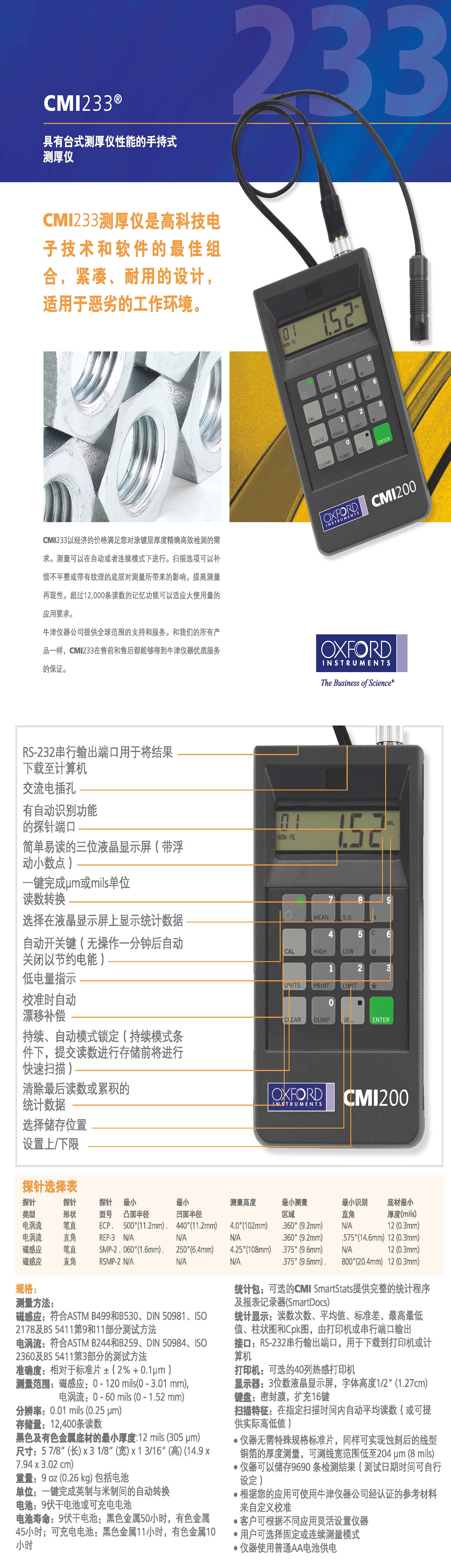 CMI233涂層測厚儀