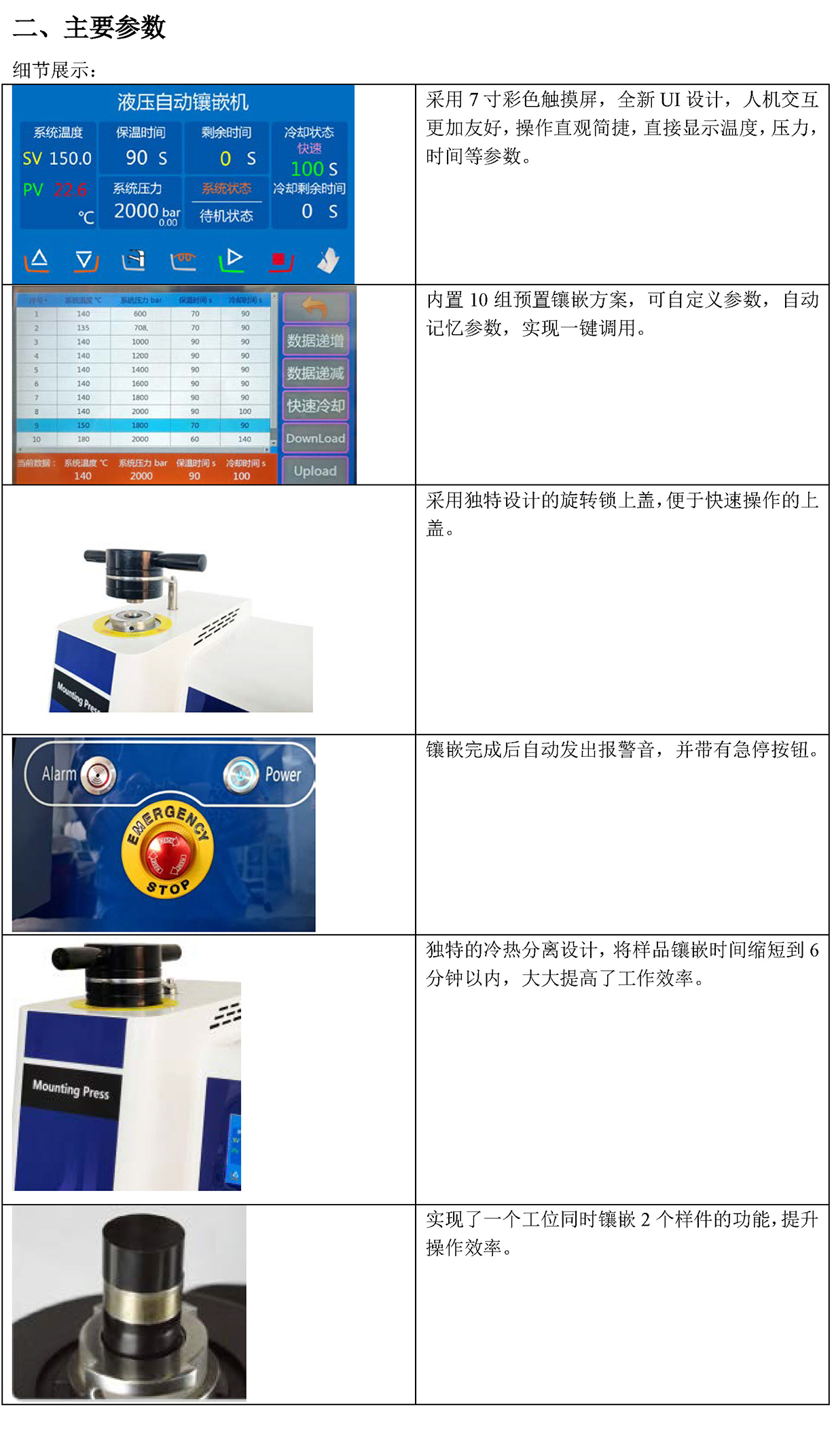 細(xì)節(jié)展示