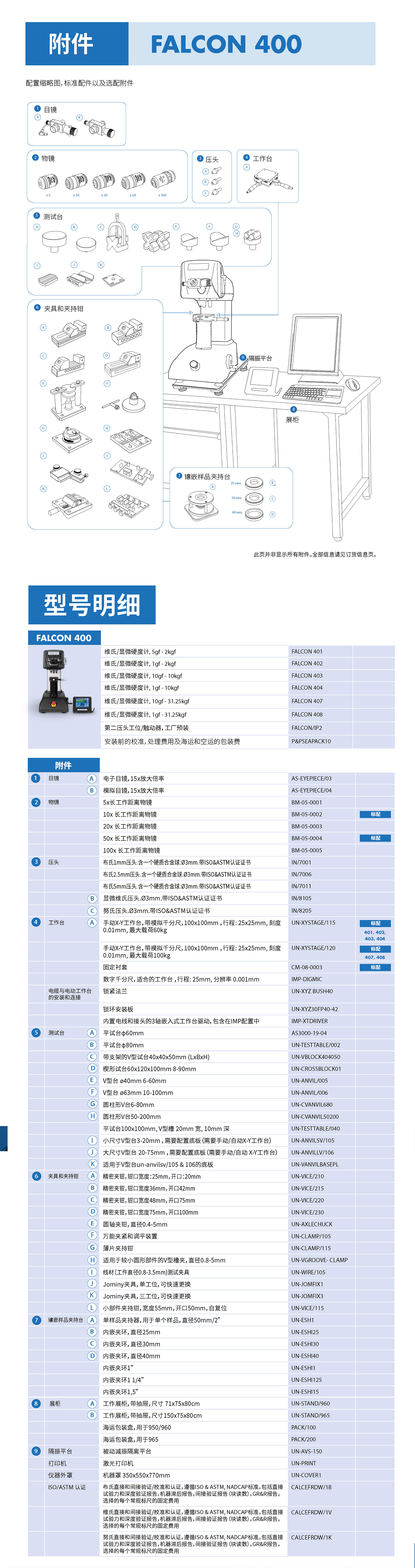 FALCON400維氏硬度計(jì)6