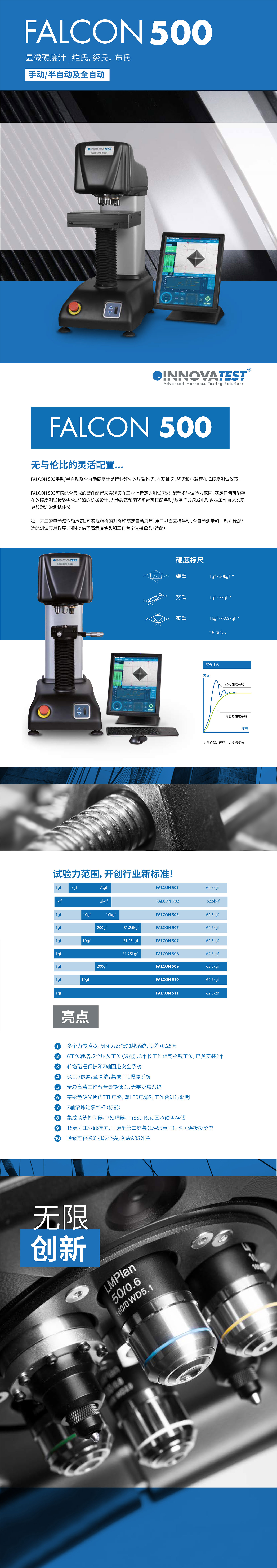 FALCON500系列維氏硬度計(jì)1