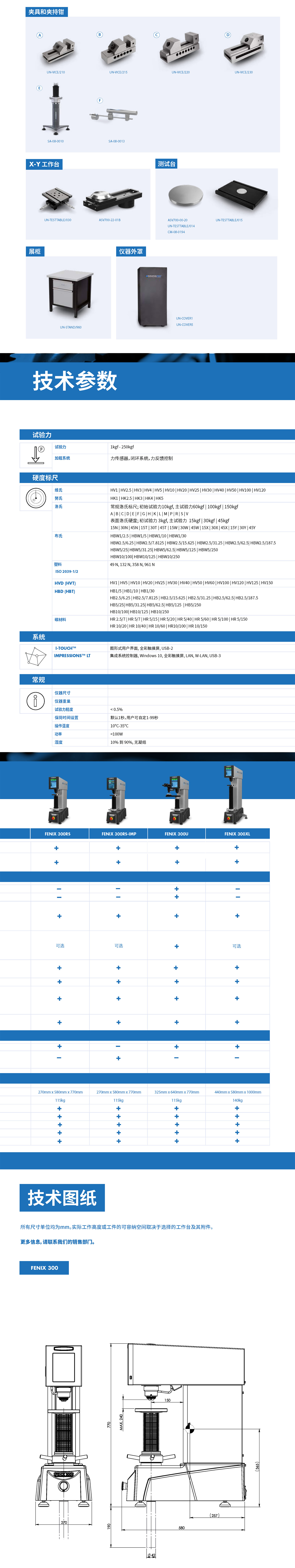 FENIX 300洛氏硬度計5