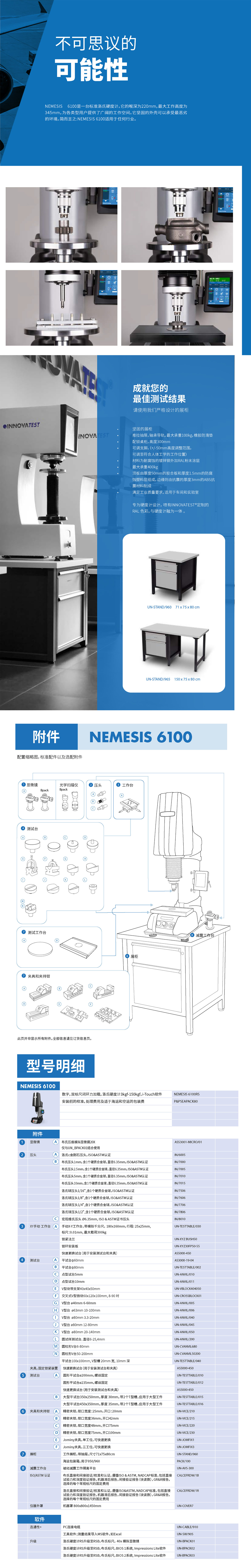 NEMESIS 6100洛氏硬度計3