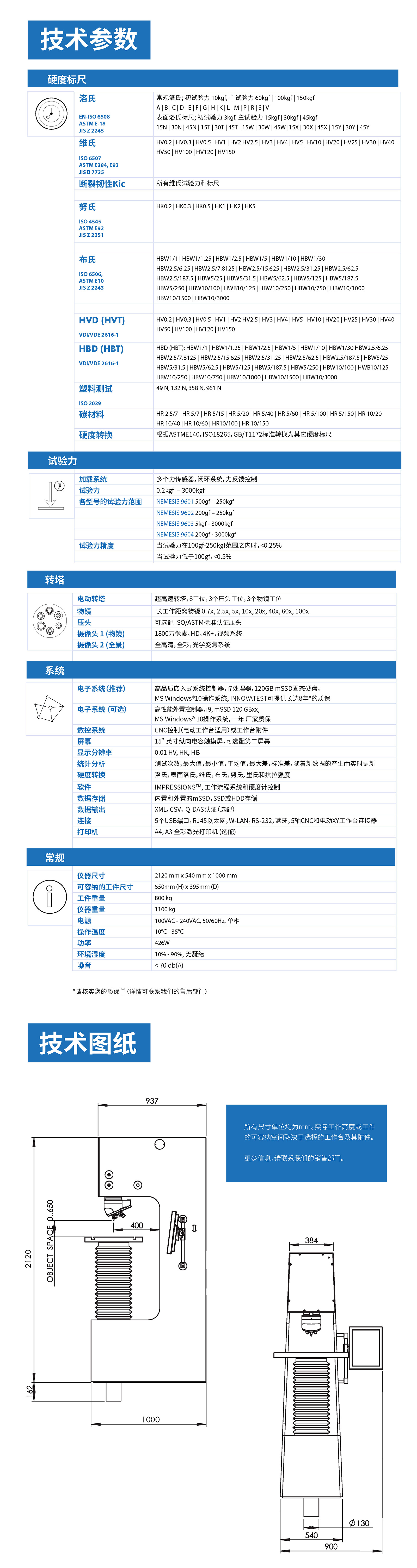 NEMESIS 9600萬能硬度計7