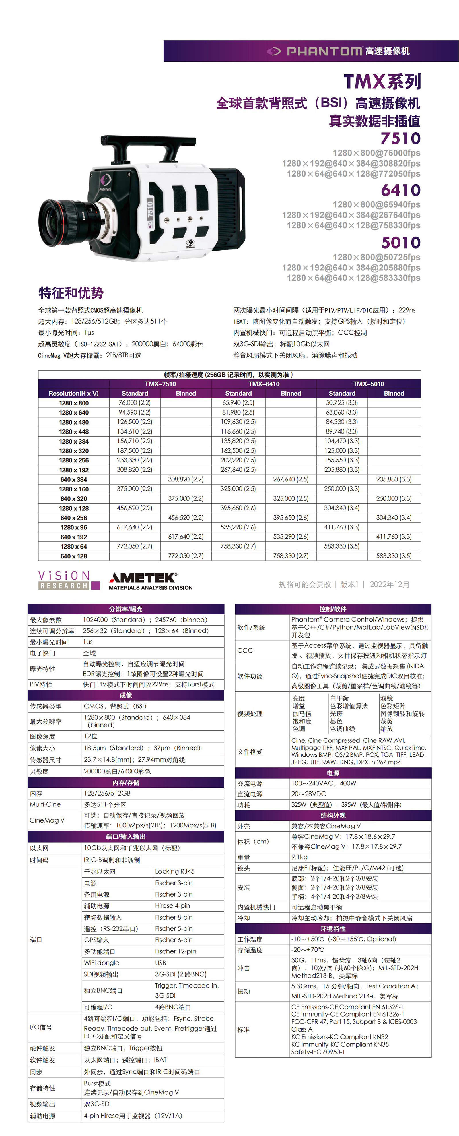 TMX系列高速相機