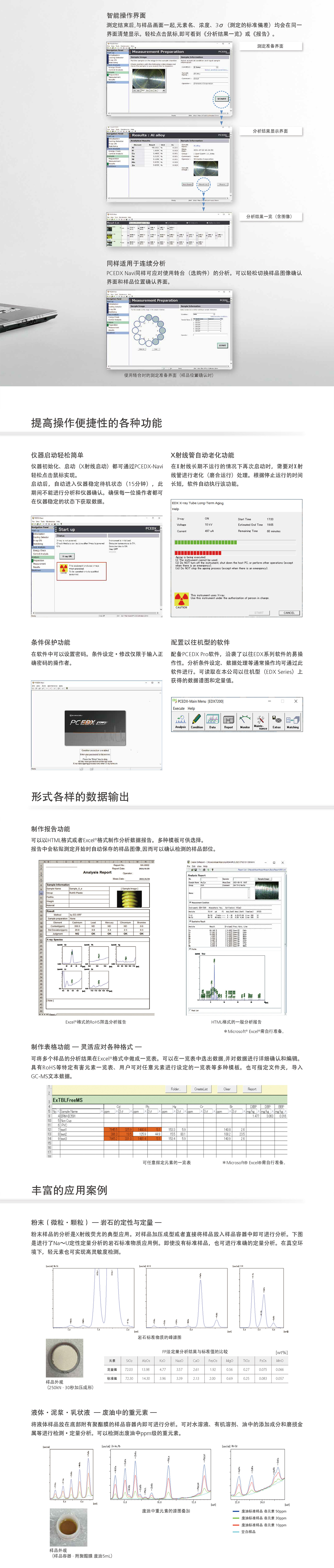 EDX-7200能量色散型X射線熒光光譜儀4