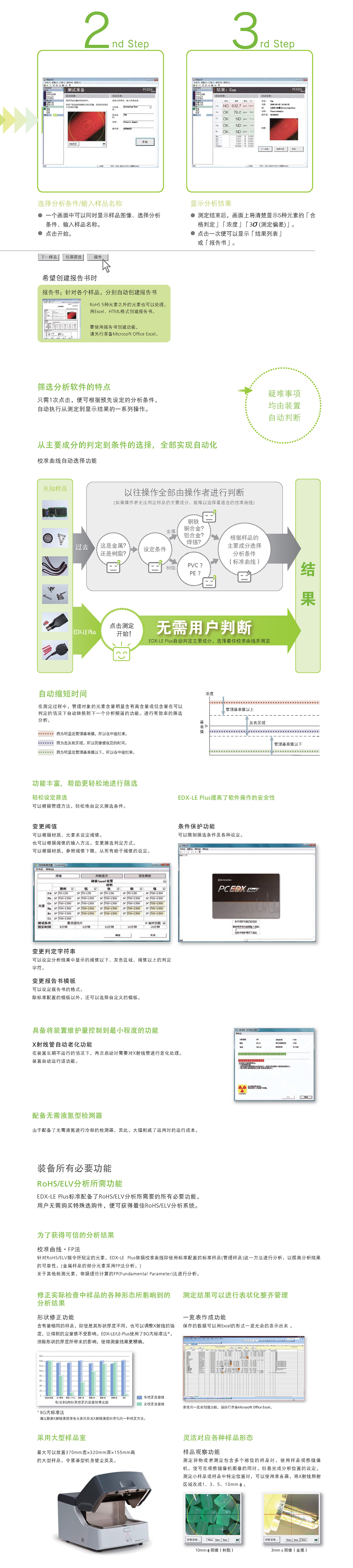 EDX-LE Plus能量色散型X射線熒光分析儀2