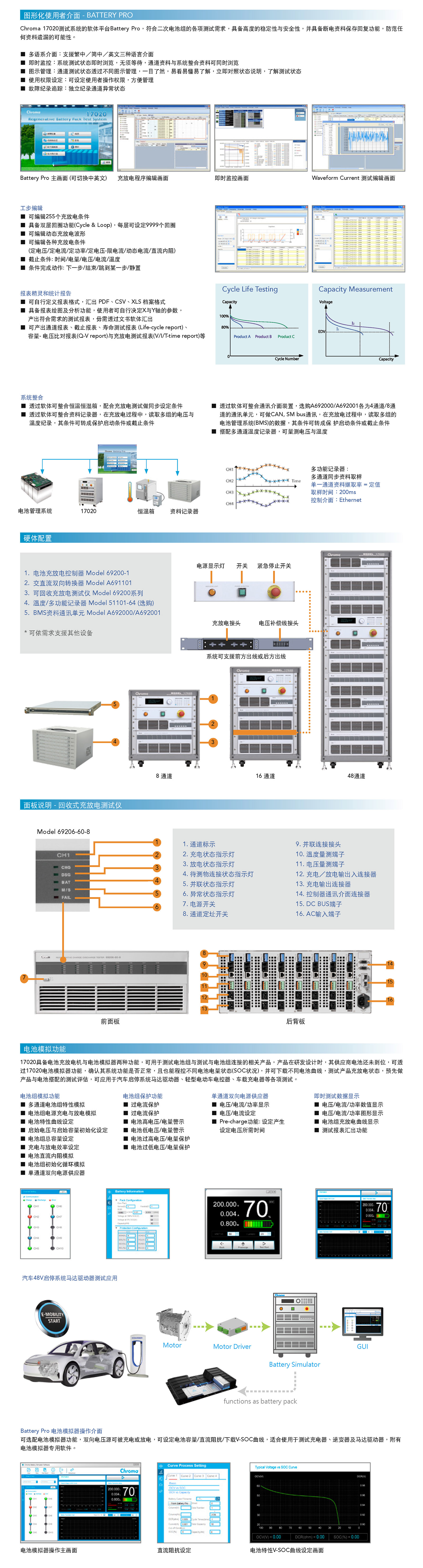 能源回收式電池模組測(cè)試系統(tǒng)MODEL 17020