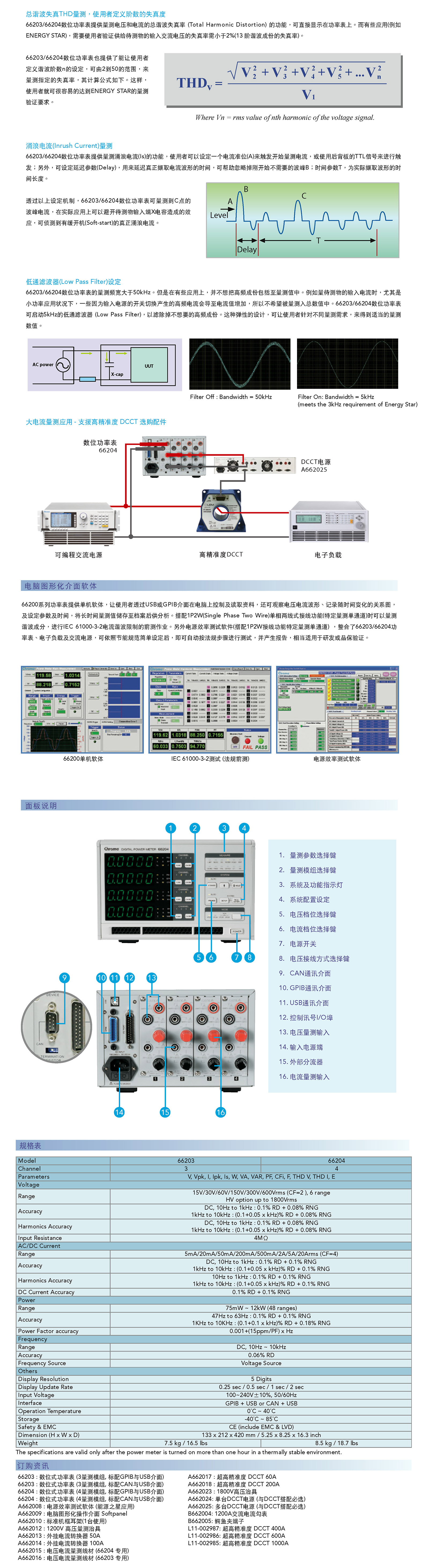 數(shù)位式功率表MODEL 66203/66204