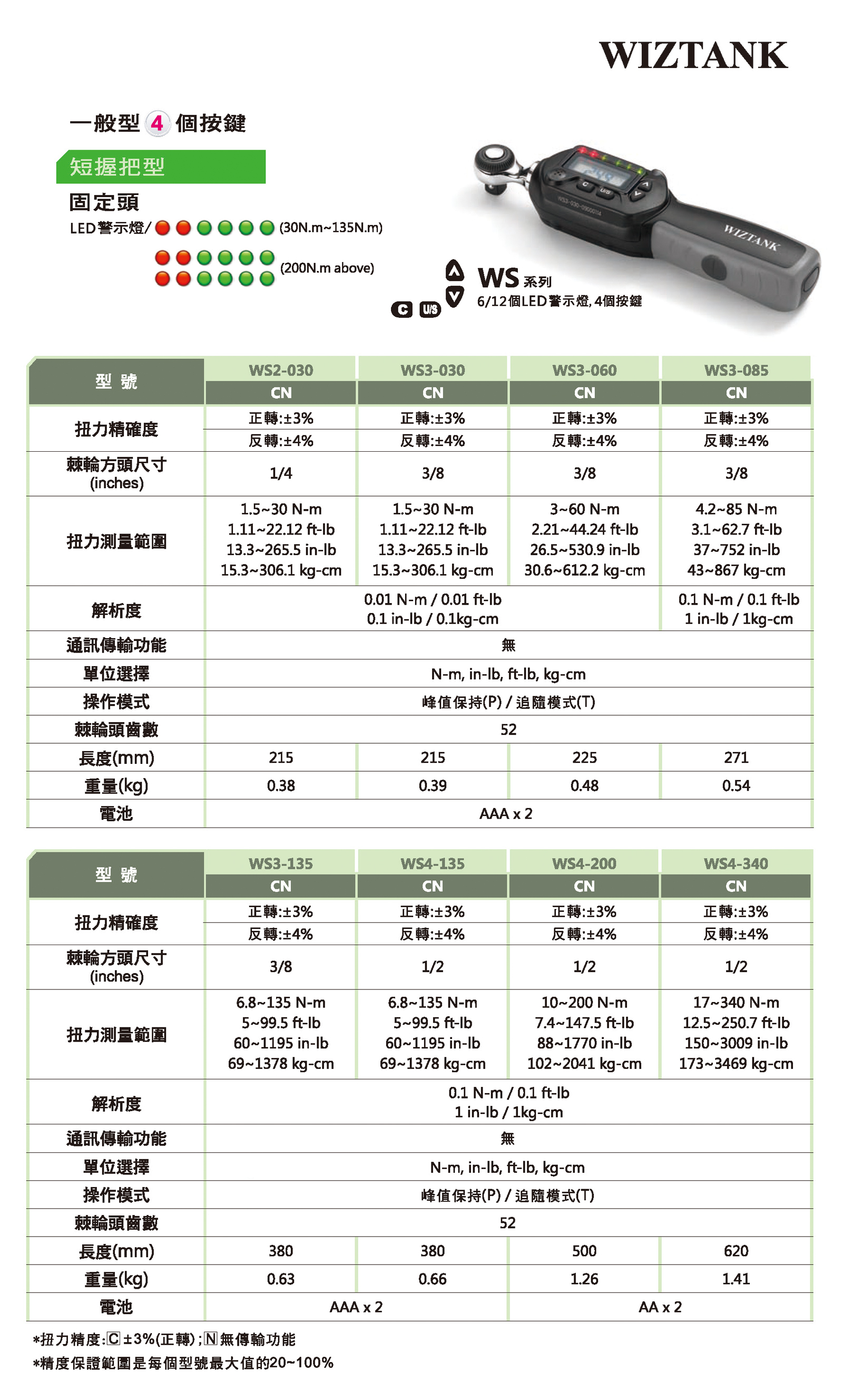 WS系列數(shù)顯扭矩扳手