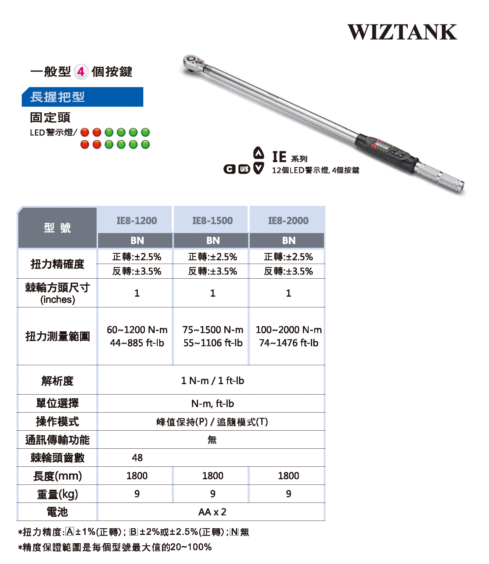 IE系列大力值數(shù)顯扭力扳手