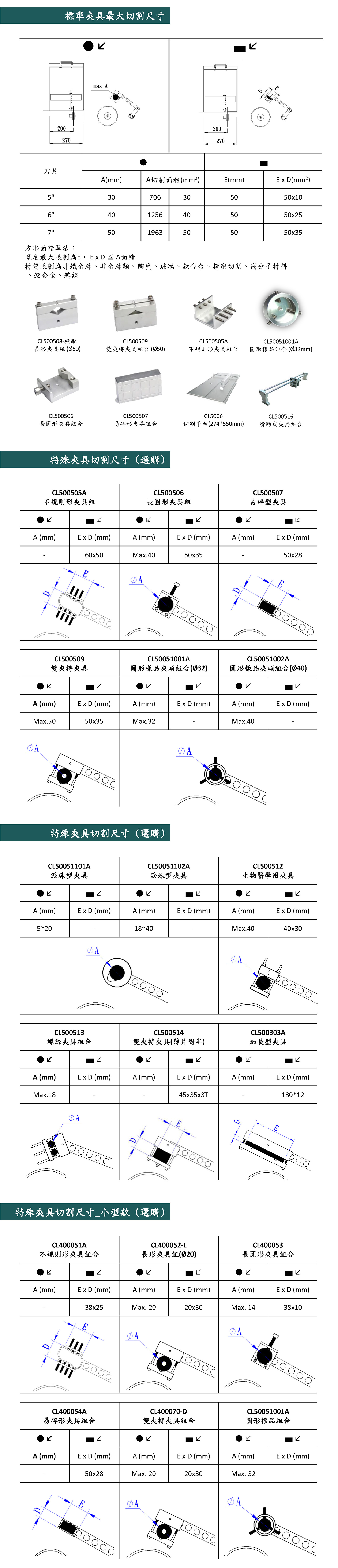  CL-50精密鉆石切割機(jī)2