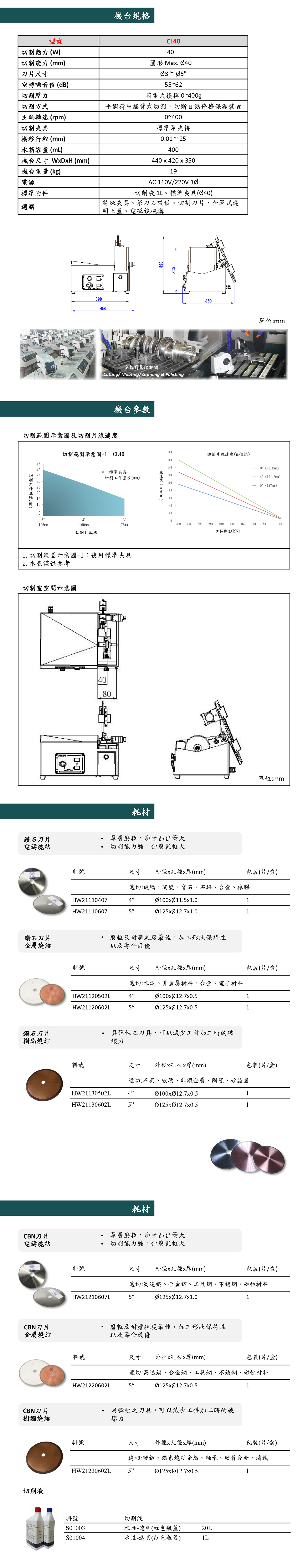  CL-40精密鉆石切割機(jī)3