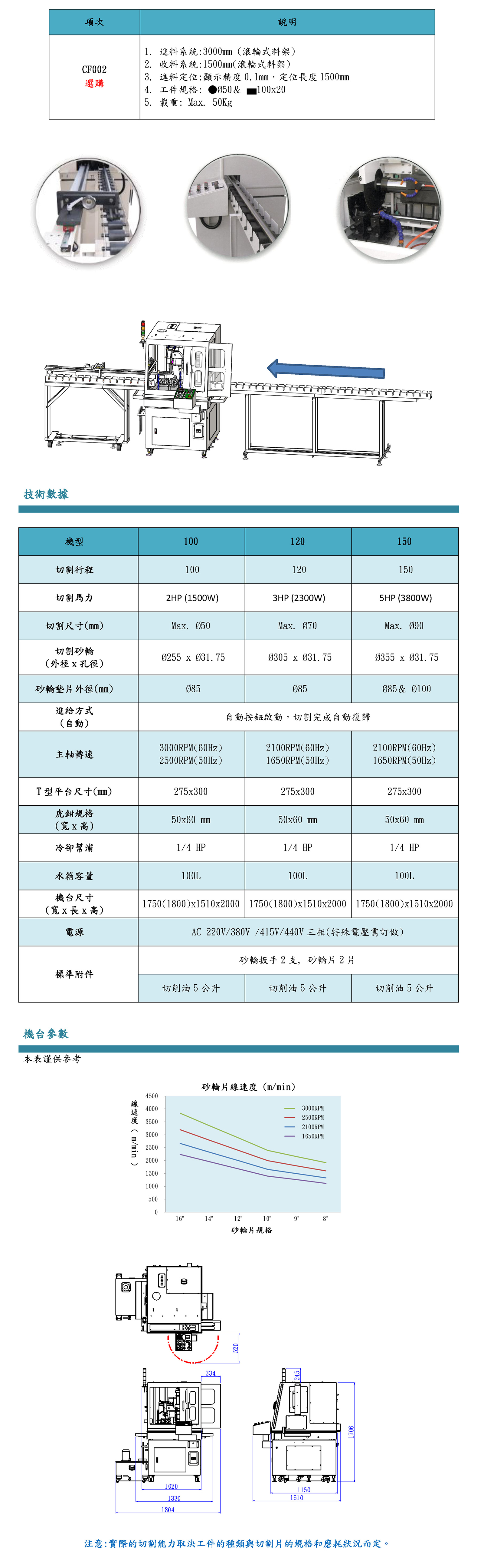 CF100/CF120/CF150泛用型精密切割機(jī)2