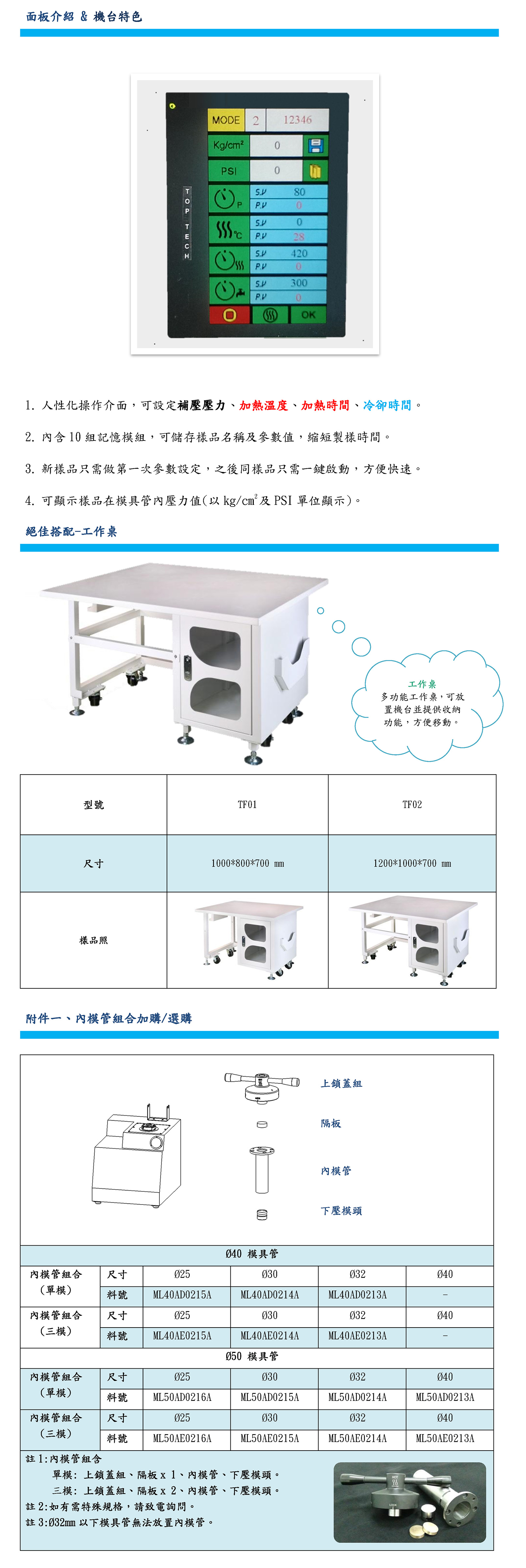  L/L-E3靜音型全自動(dòng)鑲埋成型機(jī)2