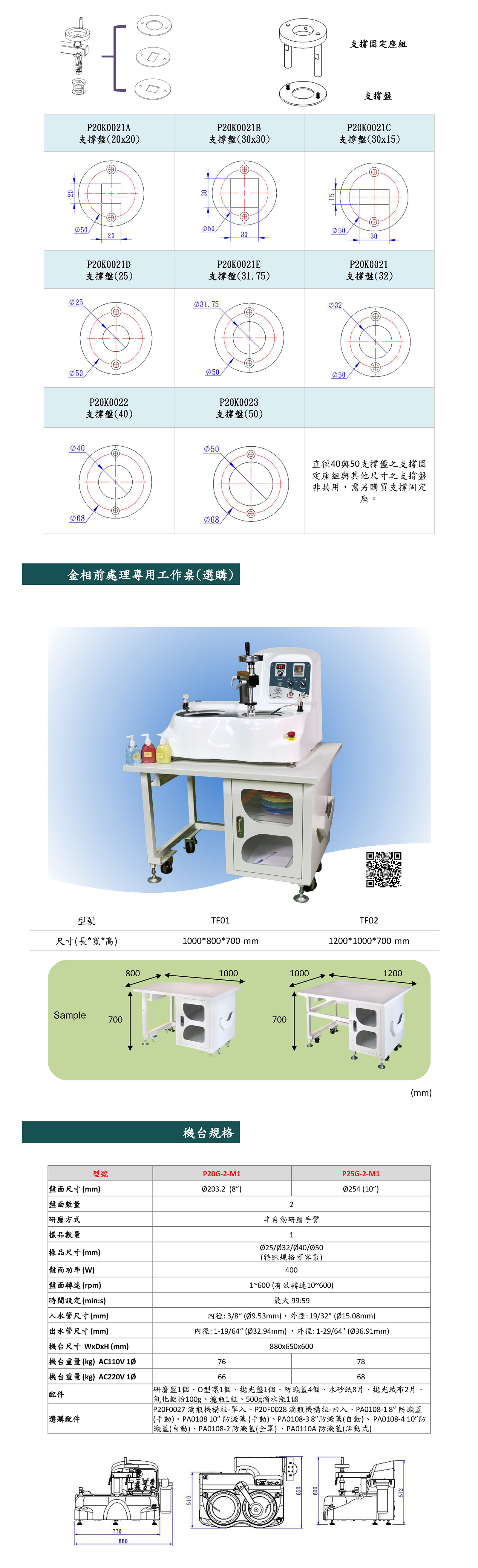 PLATO-E系列 手動研磨拋光機2