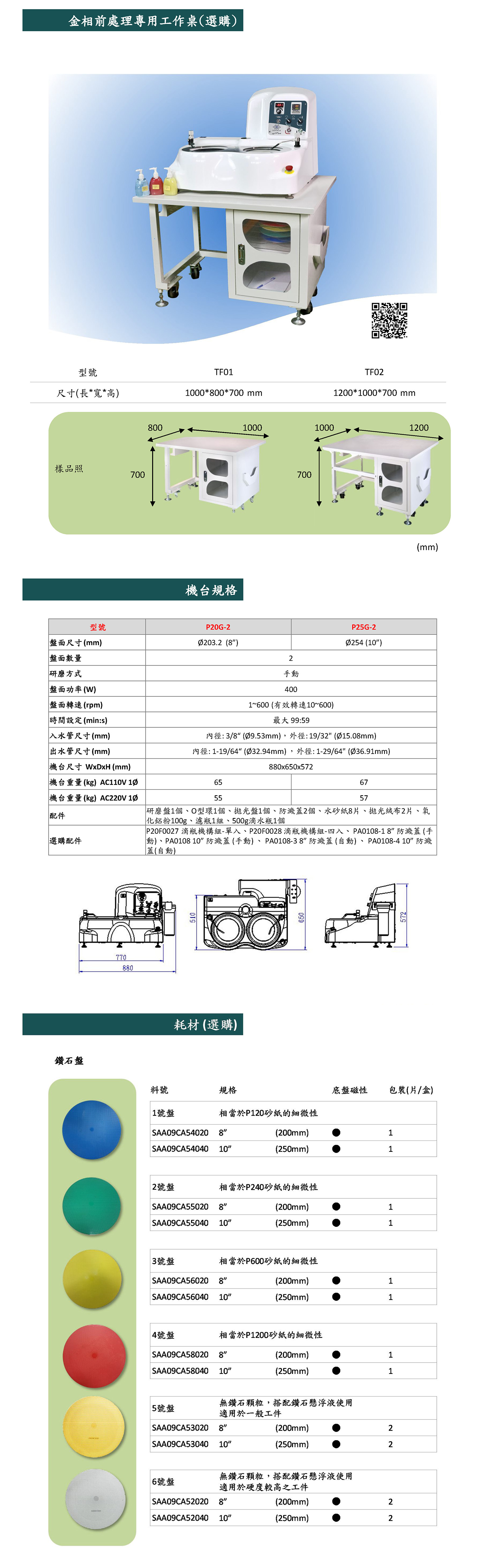 PLATO-E系列 手動研磨拋光機2