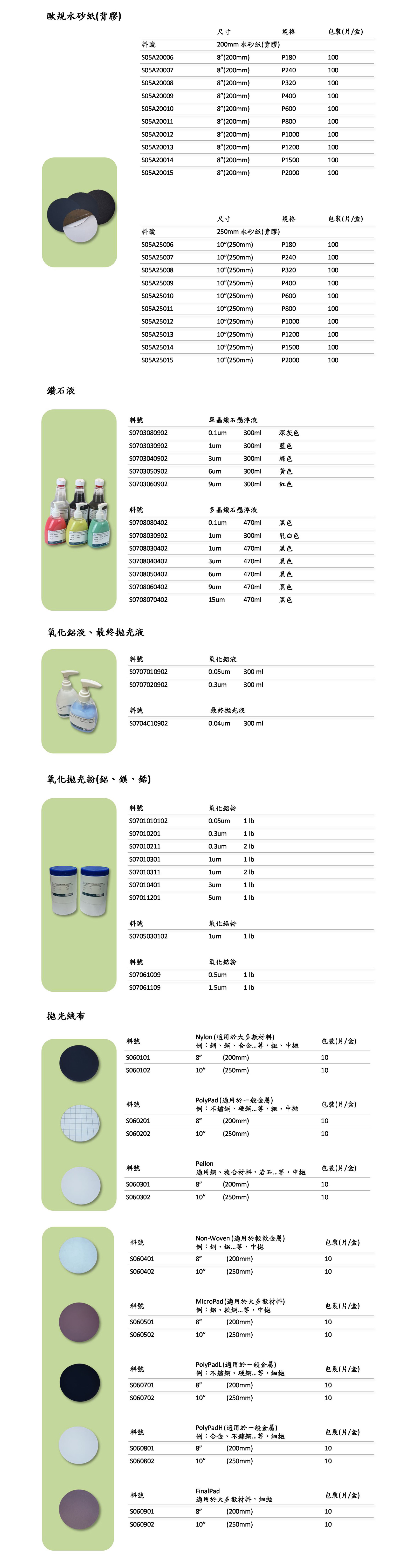 PLATO-R系列 氣壓式研磨拋光機(jī)4