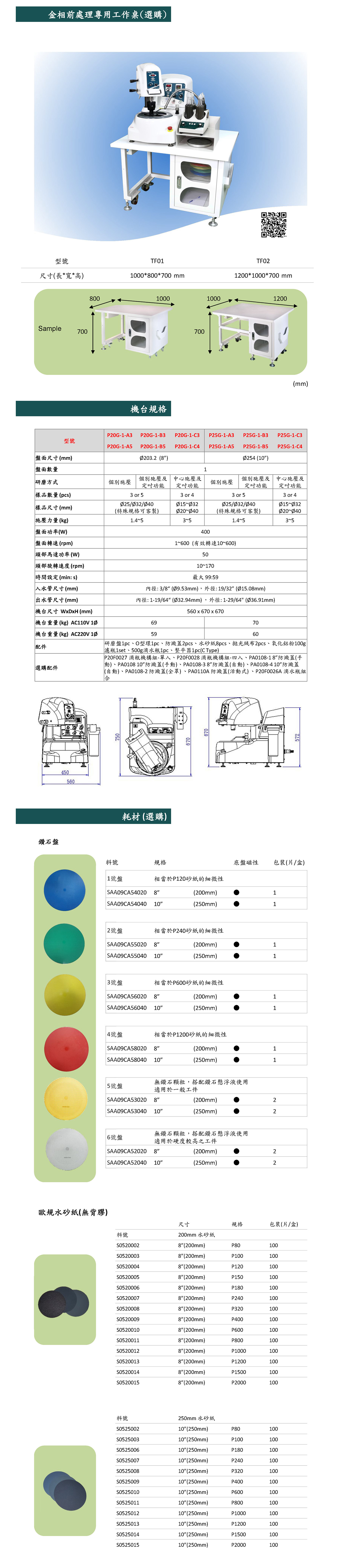 PLATO-HA系列自動研磨拋光機3