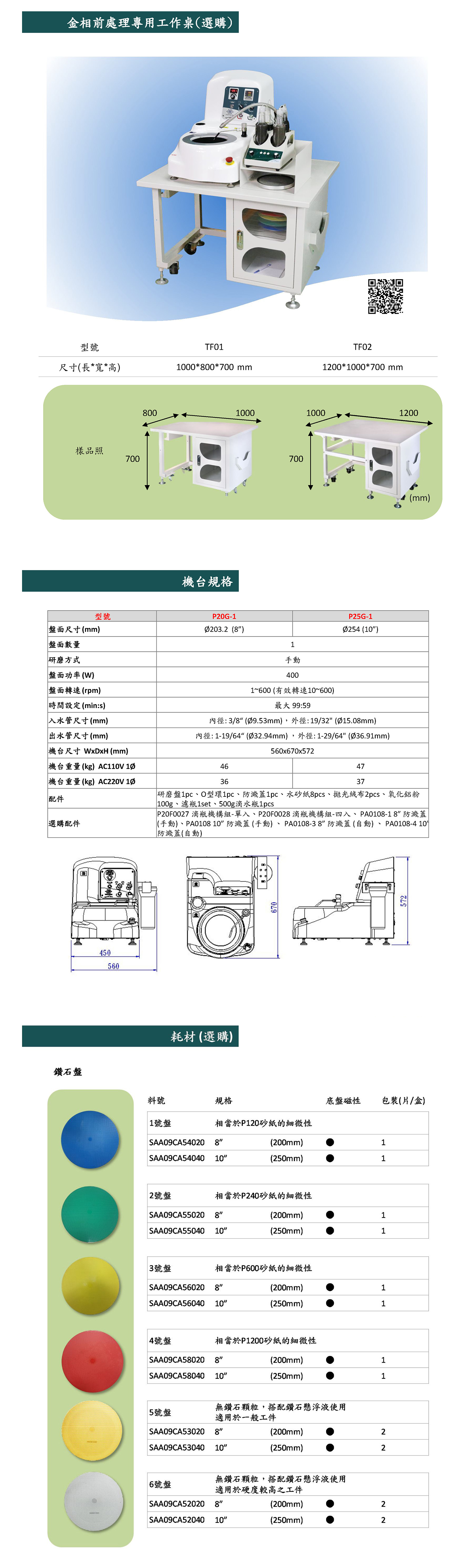 PLATO-E系列手動研磨拋光機2