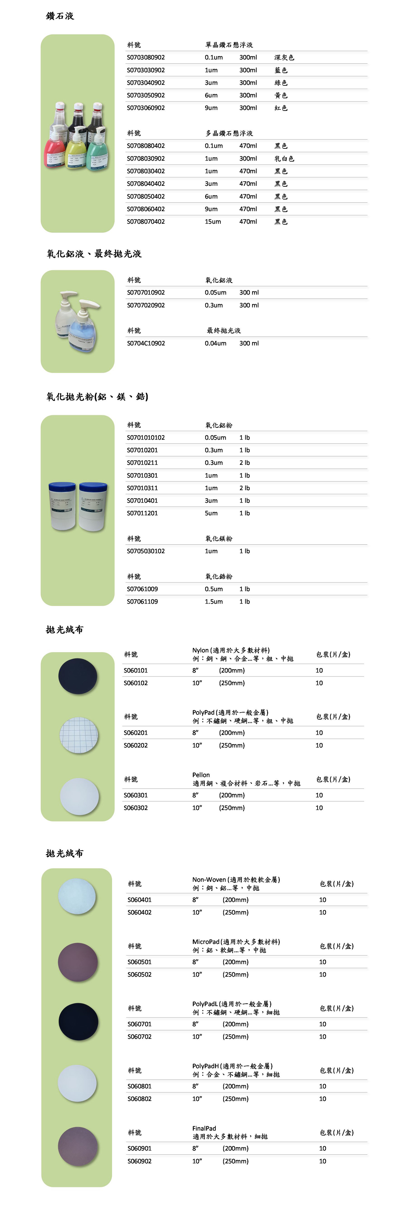 PLATO-E系列手動研磨拋光機