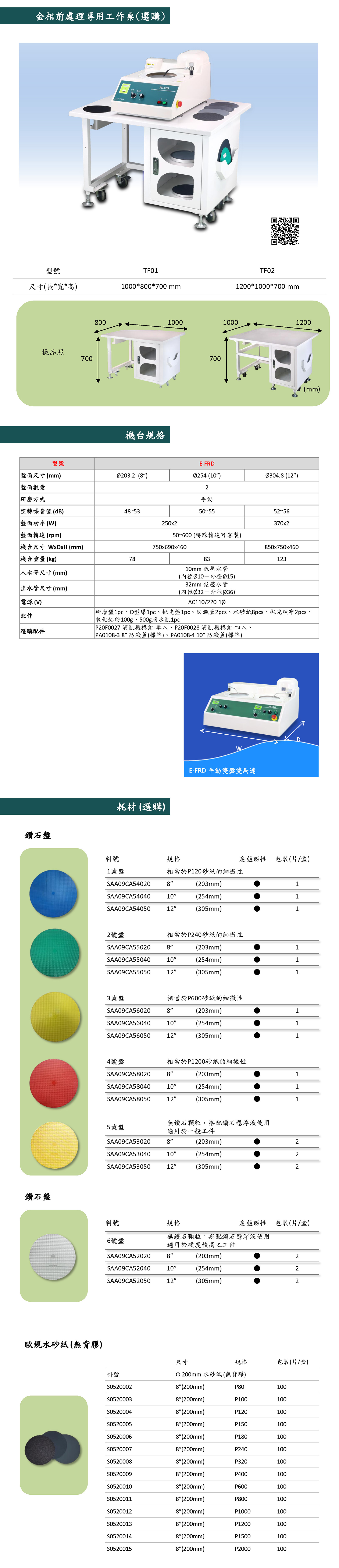 PLATO-E系列 手動(dòng)研磨拋光機(jī)2