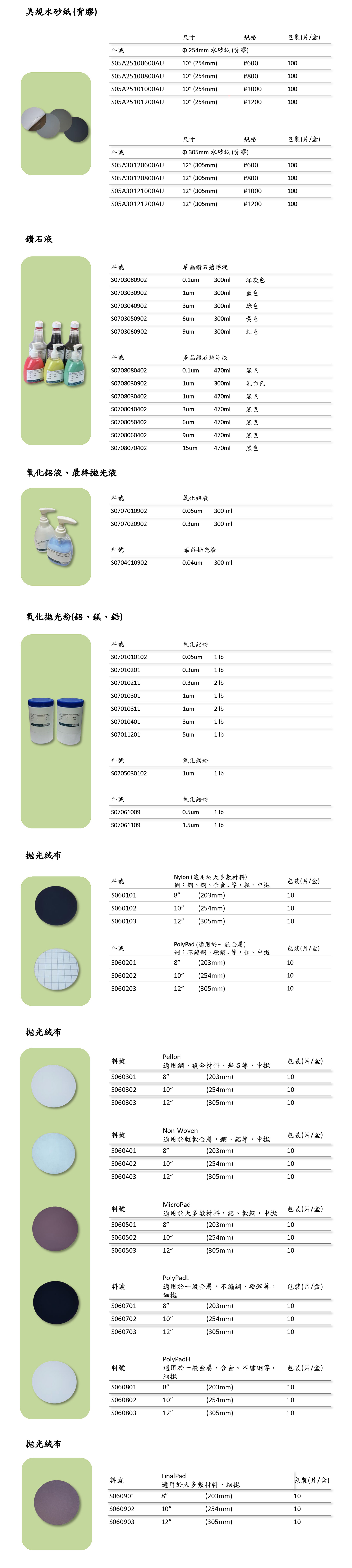 PLATO-E系列 手動(dòng)研磨拋光機(jī)4