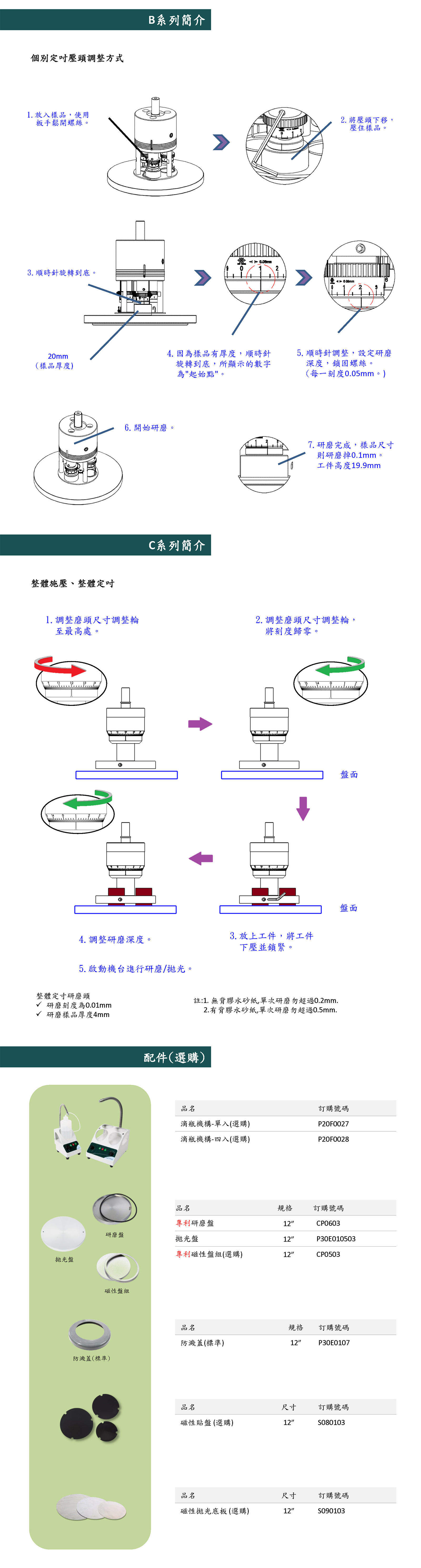 PLATO-HA系列 自動研磨拋光機2