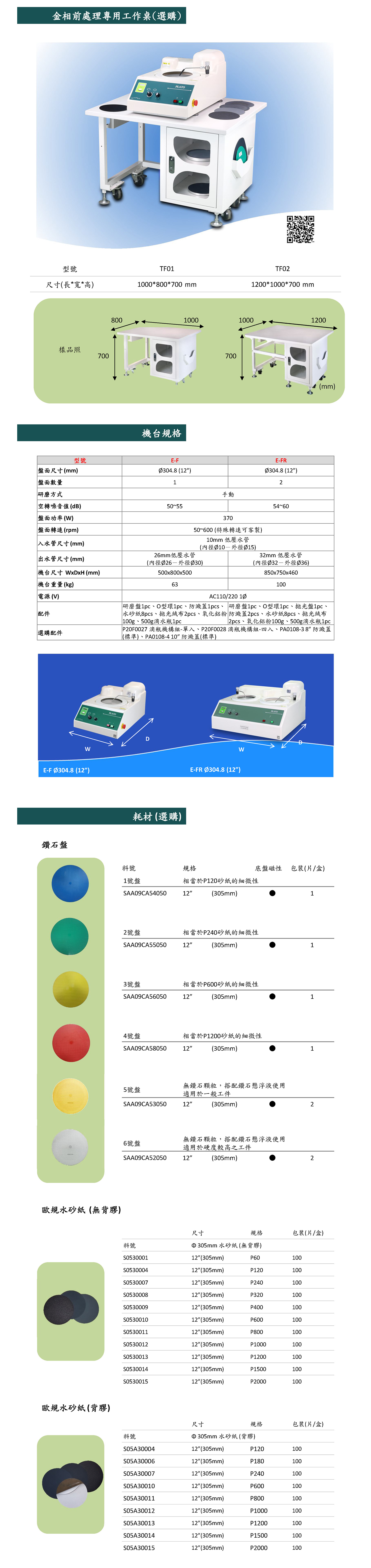 PLATO-E 系列手動研磨拋光機(jī)2