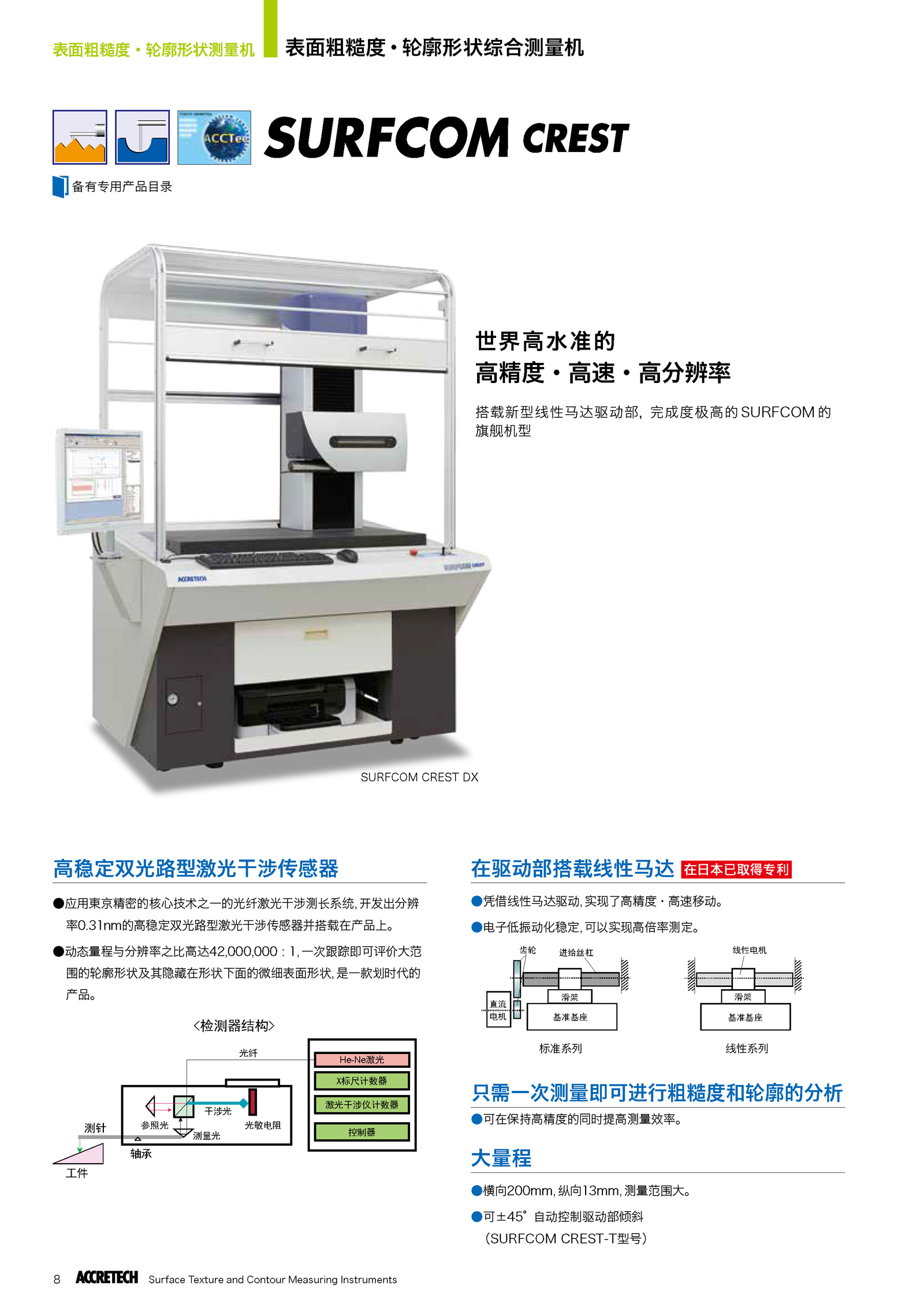 表面粗糙度輪廓形狀綜合測(cè)量機(jī)SURFCOM CREST1