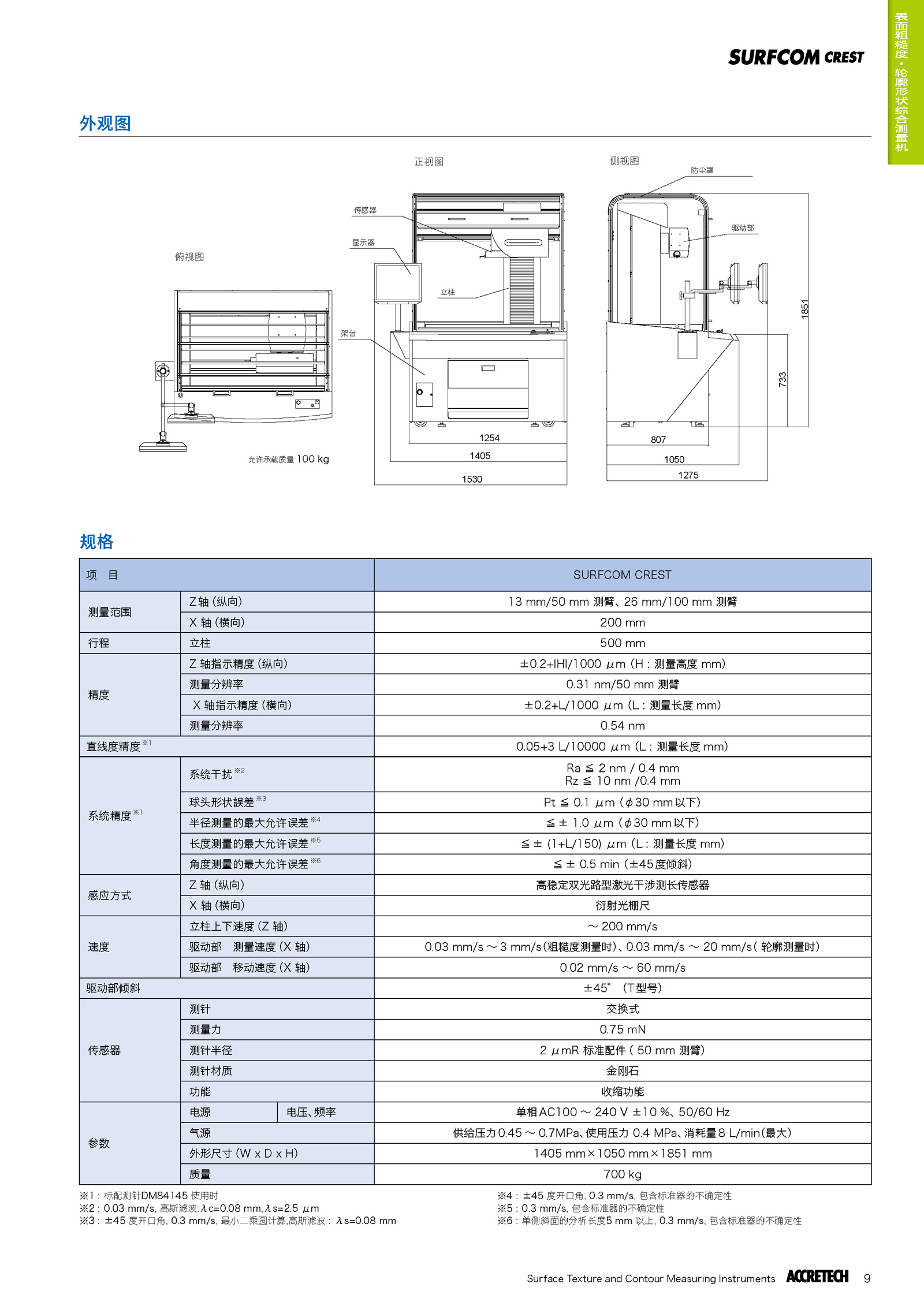 表面粗糙度輪廓形狀綜合測(cè)量機(jī)SURFCOM CREST2