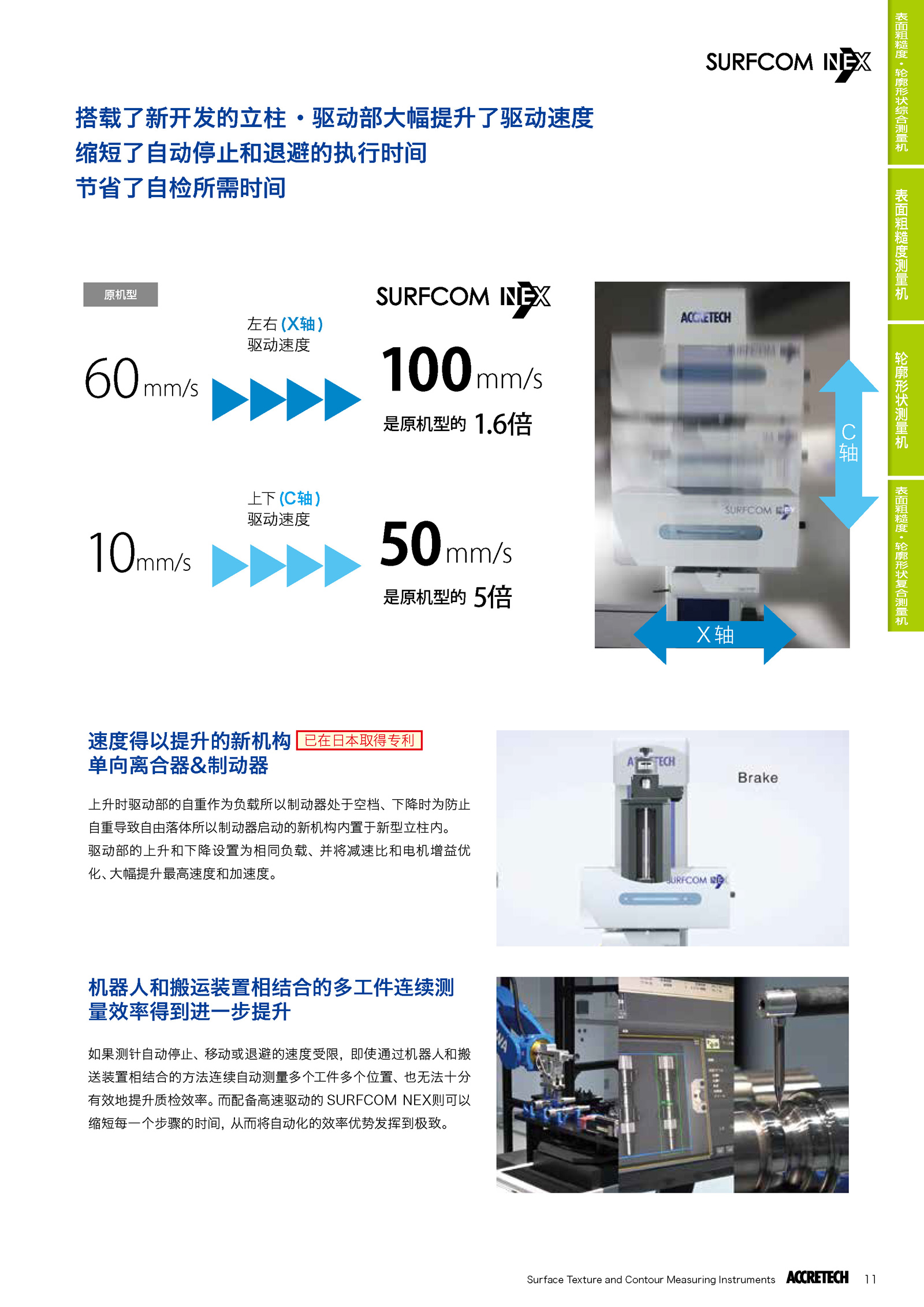 表面粗糙度輪廓形狀綜合測量機SURFCOM NEX(DX2/SD2)系列2