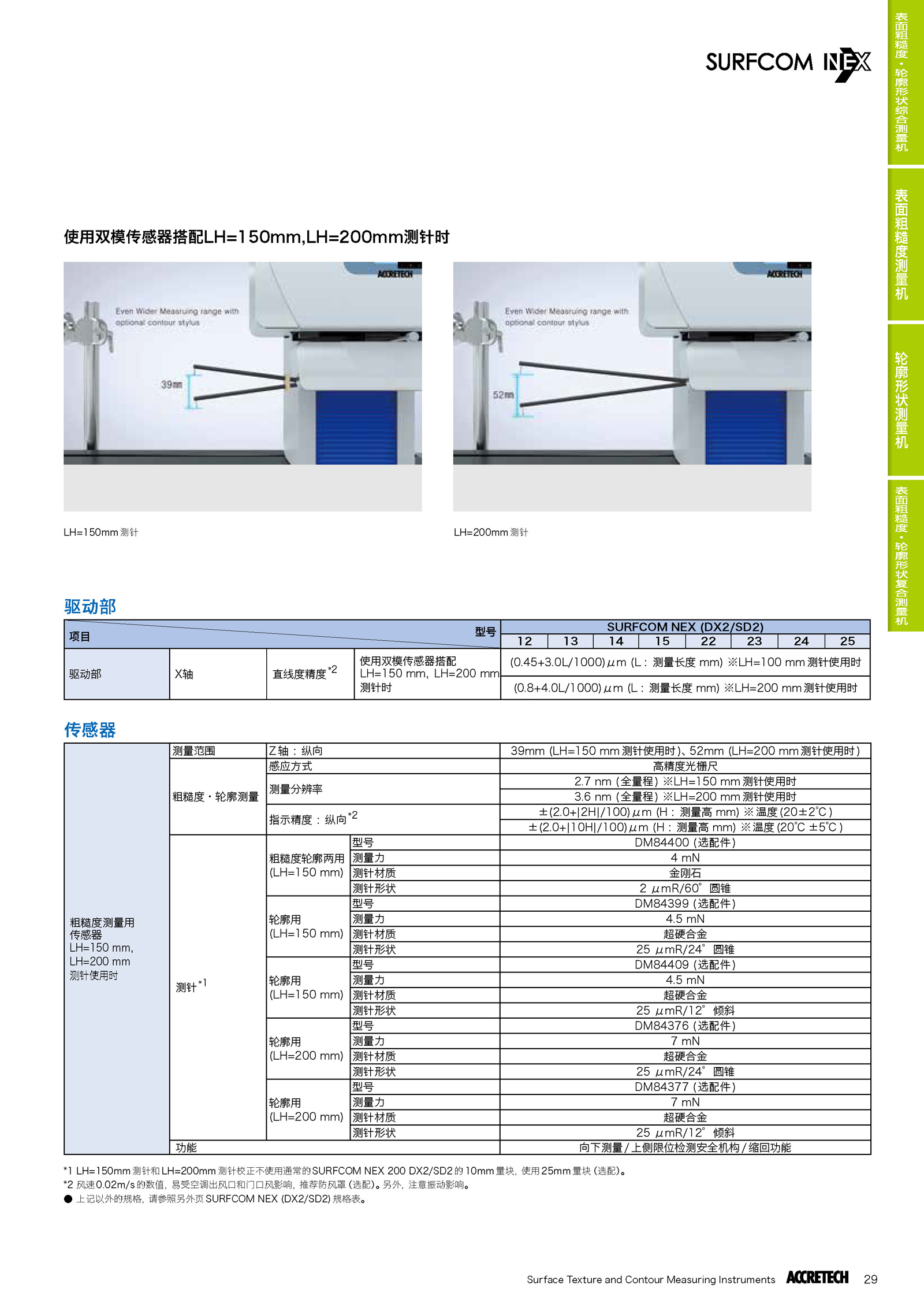 表面粗糙度輪廓形狀綜合測(cè)量機(jī)200 DX2/SD22