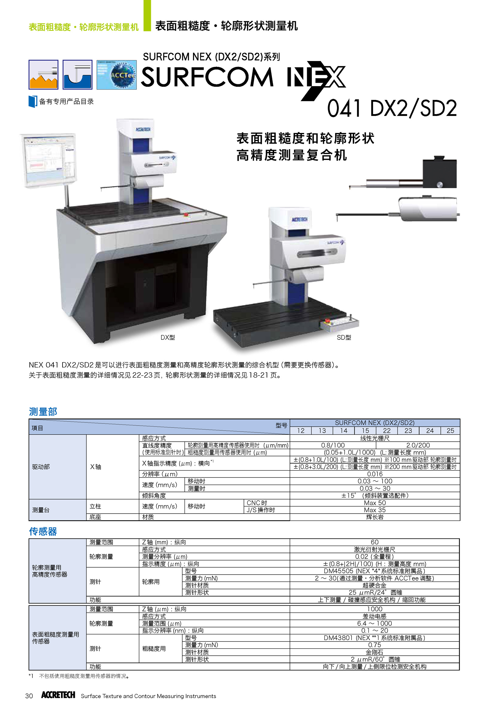 表面粗糙度輪廓形狀綜合測(cè)量機(jī)041 DX2/SD2