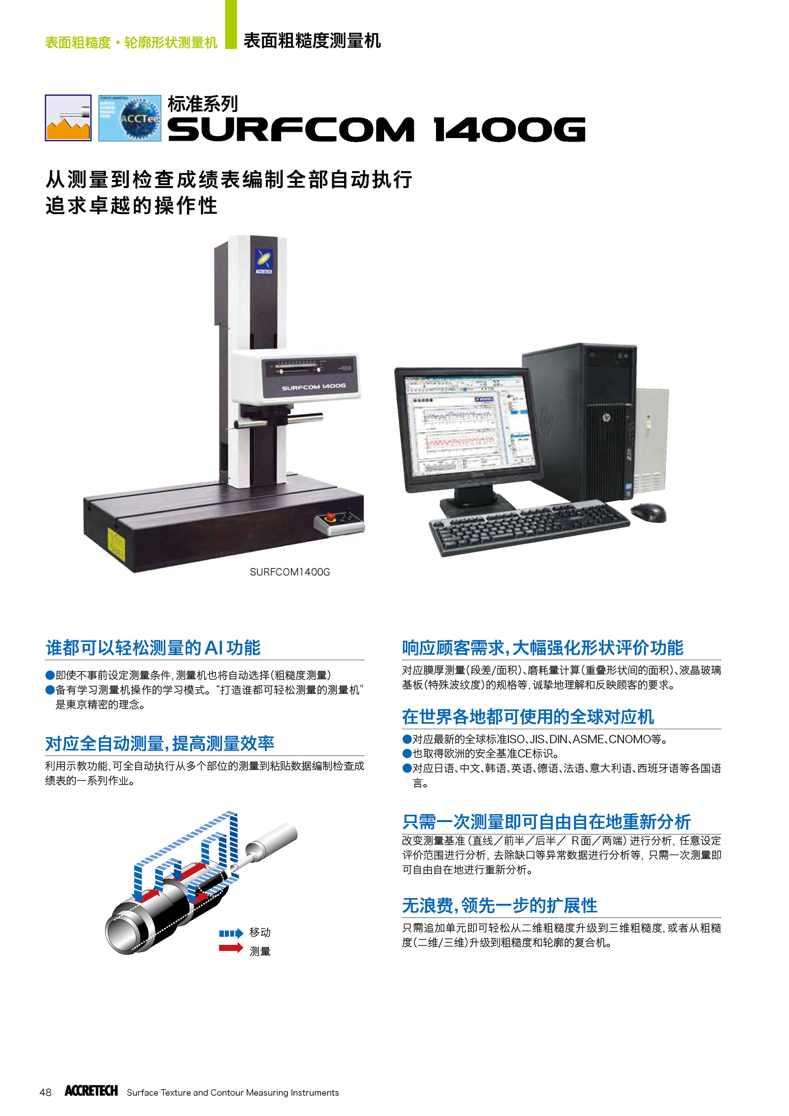 表面粗糙度測量機SURFCOM 1400G1