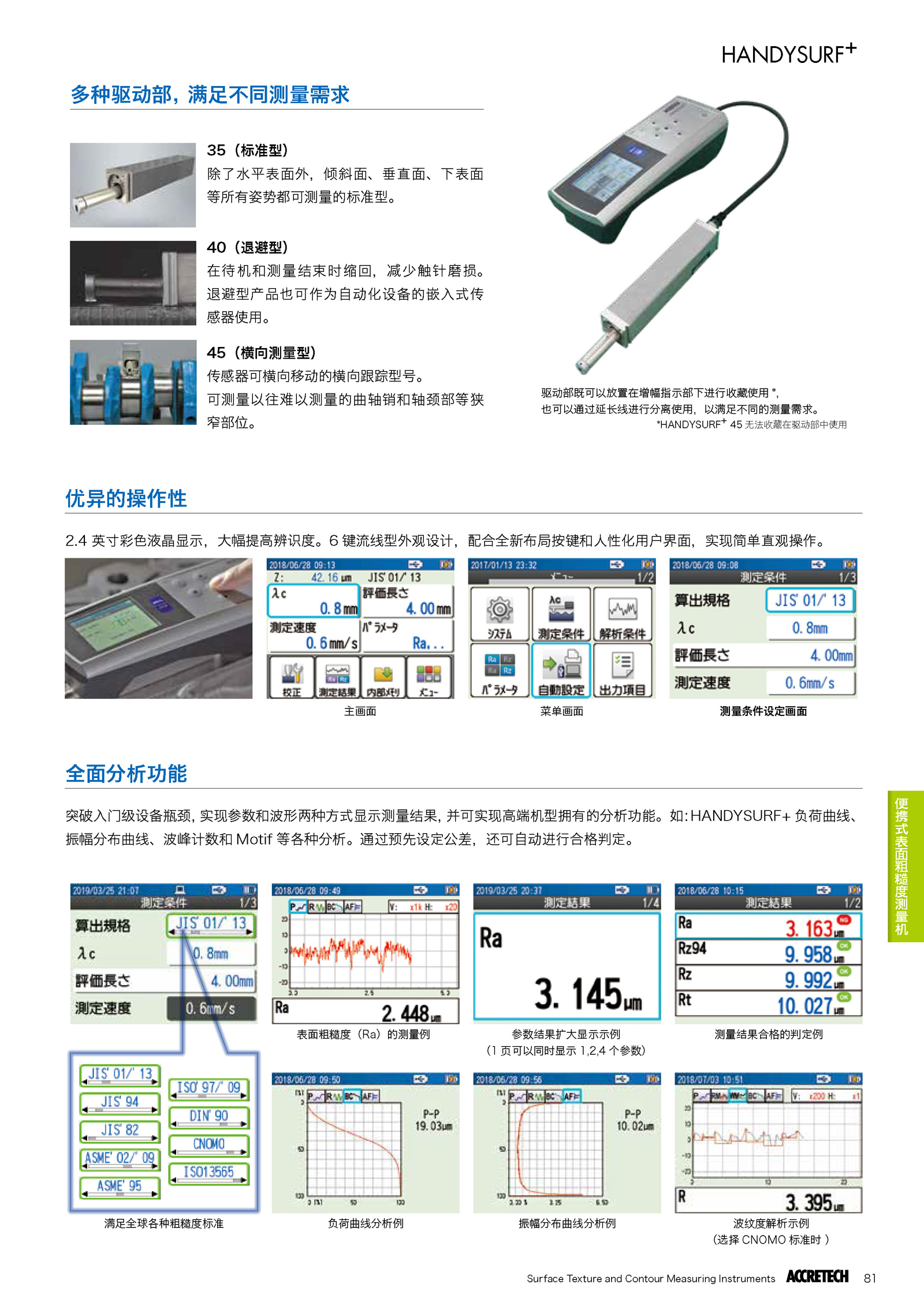 便攜式型表面粗糙度測量機HANDYSURF+ 2