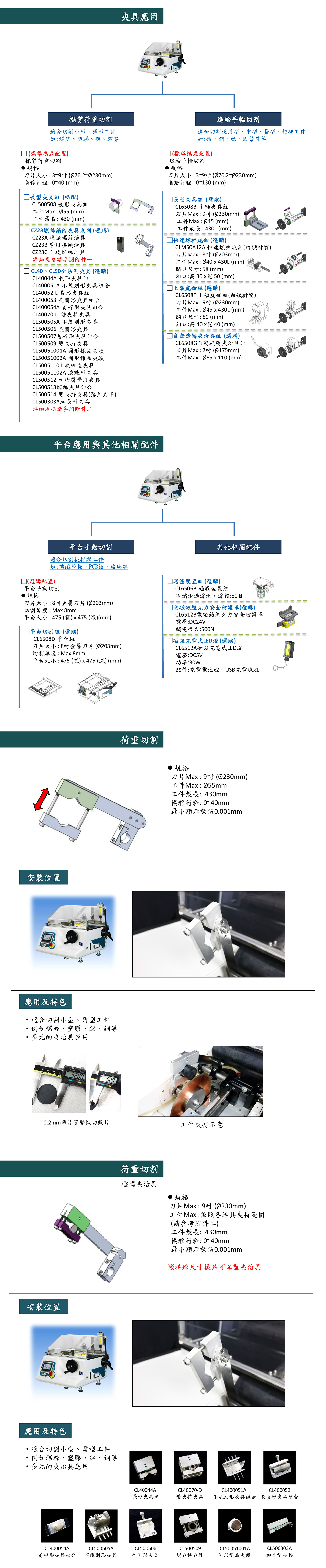 CL-65超精密鉆石切割機2