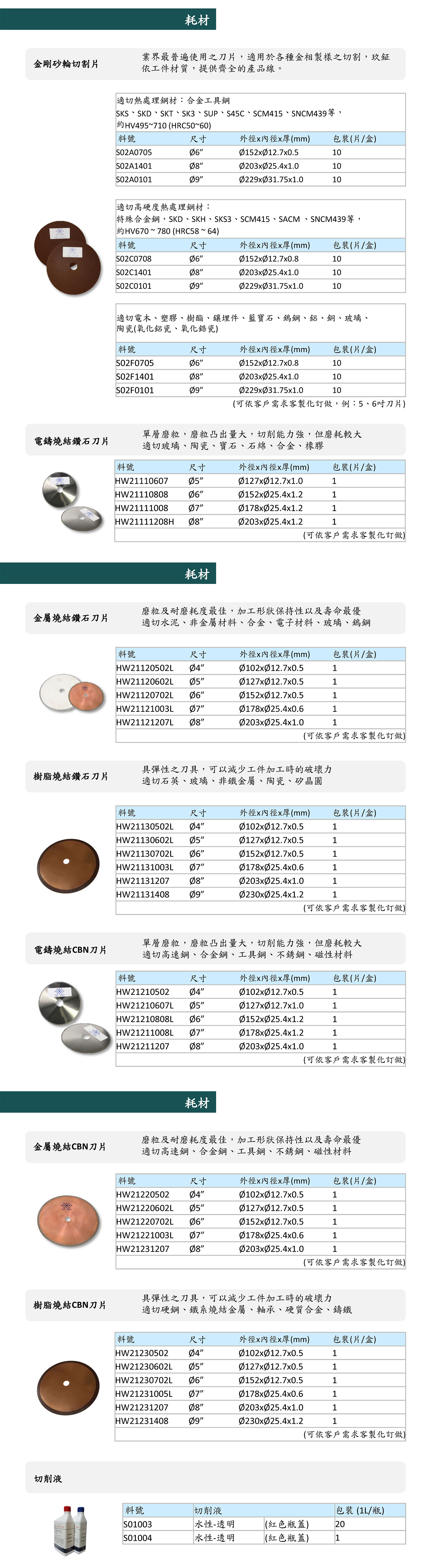 CL-65超精密鉆石切割機6