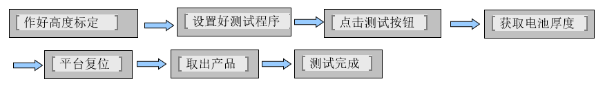 企業(yè)微信截圖_17465909241613.png
