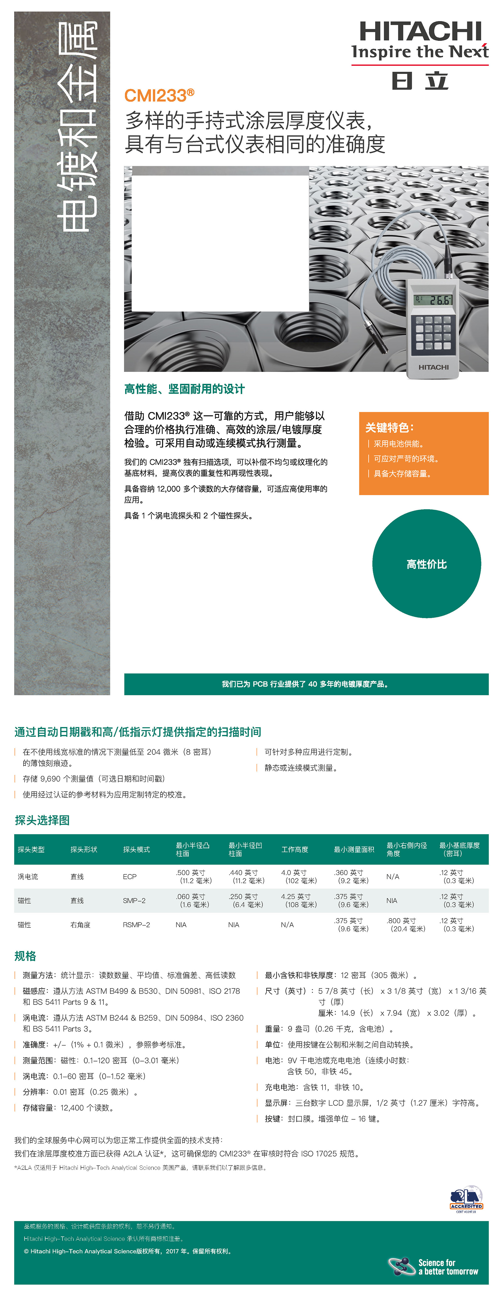 CMI233 手持式涂層測厚儀.jpg